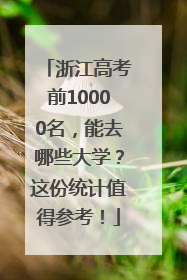 浙江高考前10000名，能去哪些大学？这份统计值得参考！